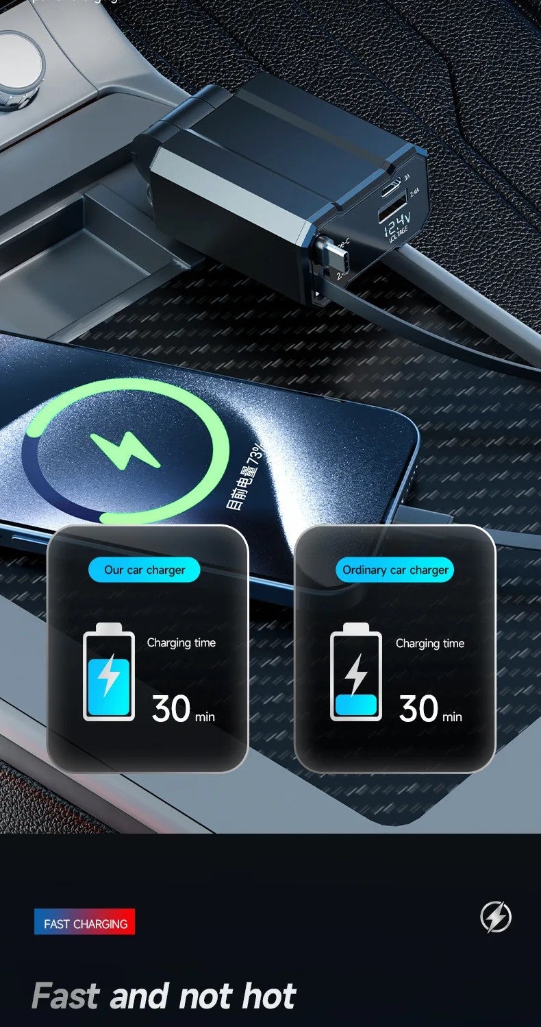 Bluejw High-Speed 4-in-1 USB Car Charger - 30W Fast Charging Automobile Charger with Wired Car Cigarette Lighter Adapter for Phones & Devices - Metal Design - Image 4